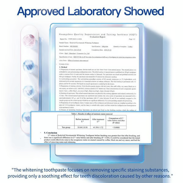 🦷 Niacinamide Whitening Toothpaste - For Healthier, Whiter Teeth!