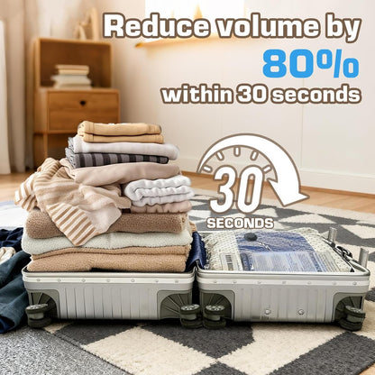 🔥Last Day 49% OFF-Rechargeable Vacuum Pump Travel Storage Bag Set