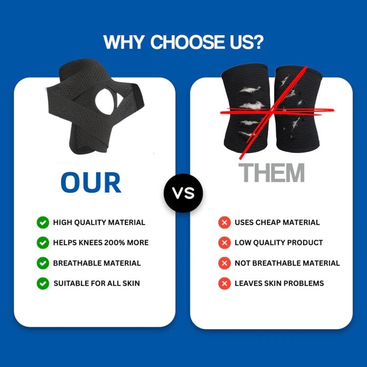 Buy 1 Free 1🔥Pro Meniscus Brace