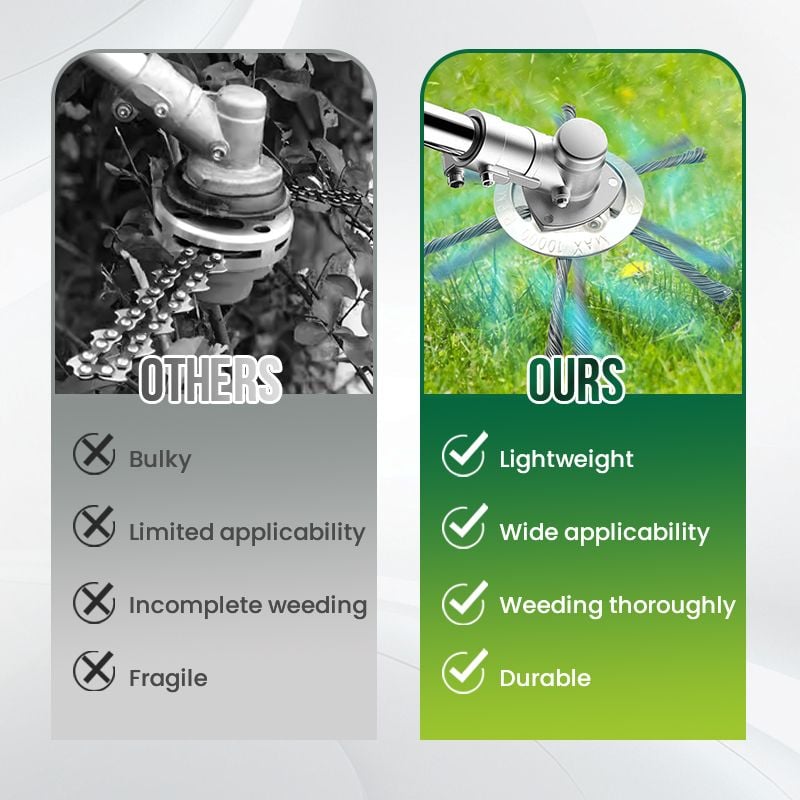 🔥Last Day BUY 2 GET 1 FREE👨‍🌾String Trimmer Replacement Head